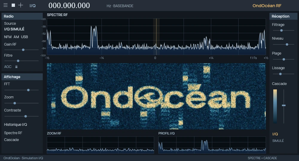 Vue SDR avec spectre RF, cascade et réglages de réception.